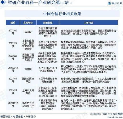 互联网行业进入壁垒有哪些_如何突破