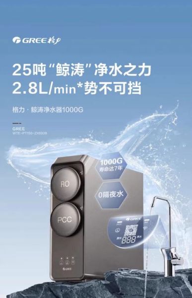 净水器市场未来五年增长空间_家用净水器值得买吗