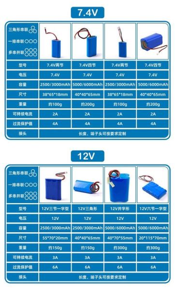 深圳锂电池厂家哪家好_深圳锂电池价格多少钱