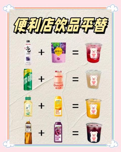 饮料品牌如何打造爆款_饮料新品推广怎么做