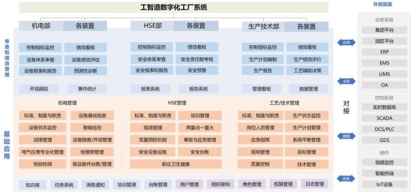 神火工业互联网是什么_神火工业互联网如何落地