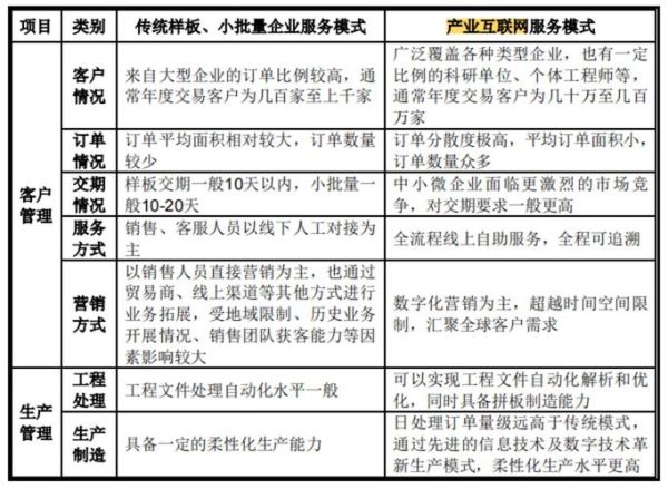 电子元器件行业前景怎么样_未来十年哪些赛道最赚钱