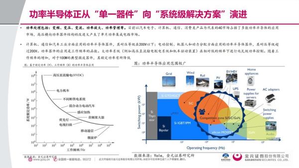 电子元器件行业前景怎么样_未来十年哪些赛道最赚钱
