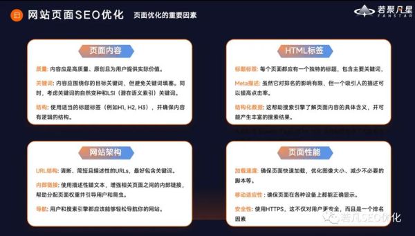 企业网站SEO怎么做_2024年最新优化策略