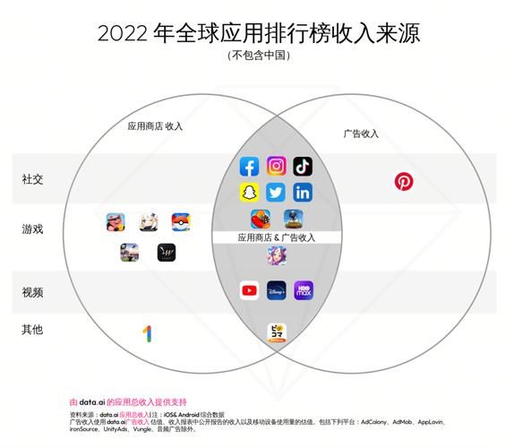 中国网站在欧美流量占比_如何提升海外搜索排名