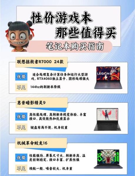 游戏笔记本怎么选_2024高性价比型号推荐