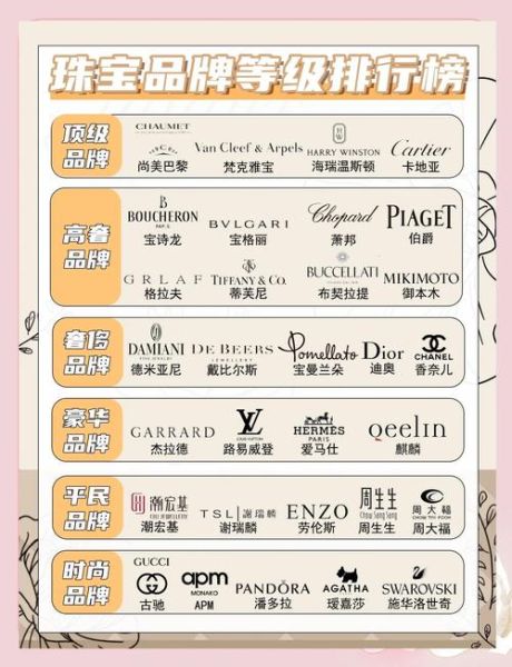 饰品行业竞争大吗_如何选品突围