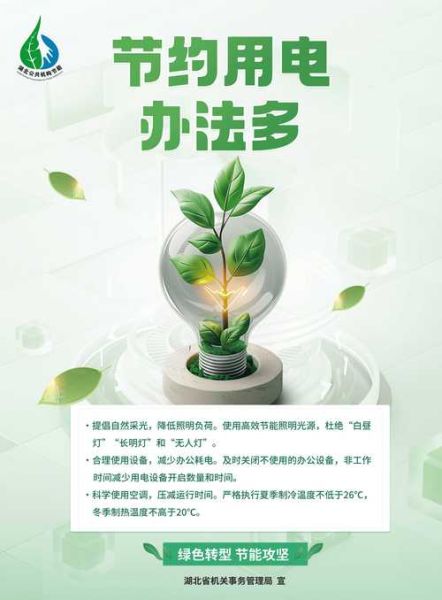 节能行业前景如何_节能技术有哪些