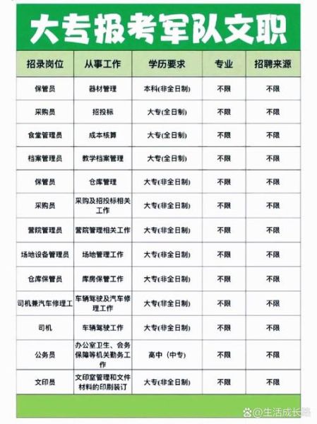 文员需要什么技能_文员工作内容有哪些