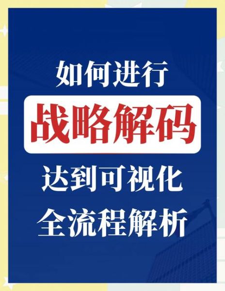 战略风暴_互联网如何落地