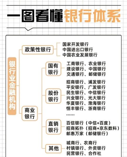 外资银行在中国还有前景吗_外资银行未来发展趋势
