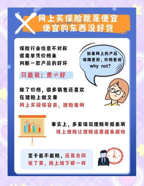 互联网保险靠谱吗_网上买保险怎么理赔