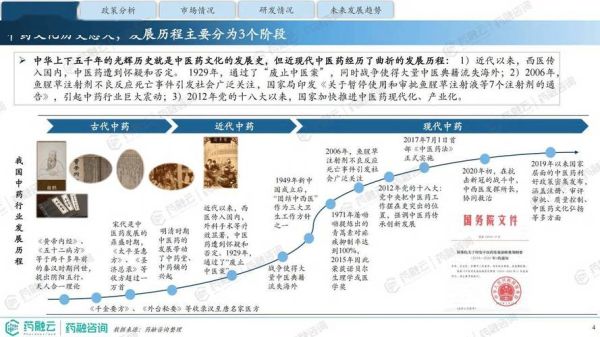 医药行业未来发展趋势_药企如何抓住政策红利