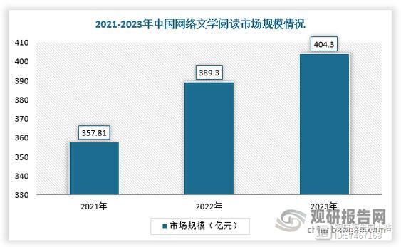 互联网行业趋势_如何抓住2024流量红利