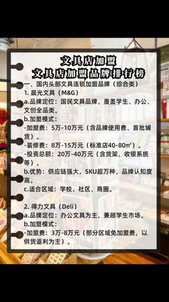 文具行业前景怎么样_学生文具品牌如何突围