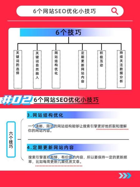 网站SEO优化怎么做_2024最新搜索引擎排名规则
