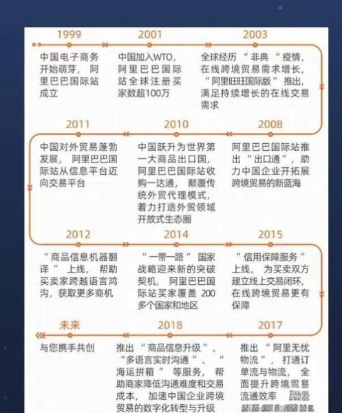 互联网如何影响国际市场_企业如何抓住全球商机