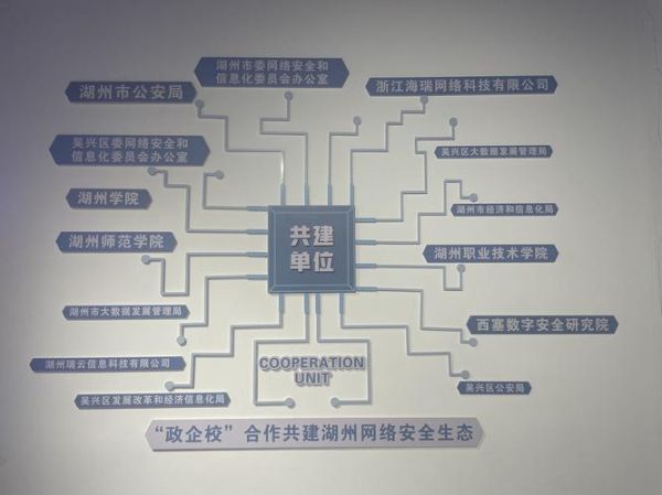 浙江互联网产业集中区在哪里_如何入驻