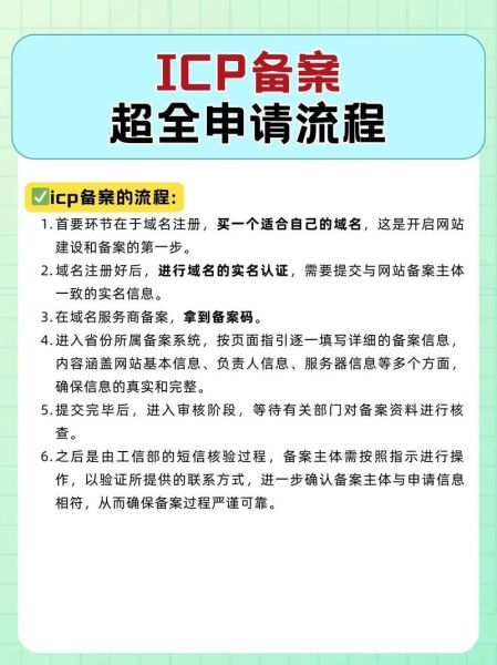 网站备案需要哪些材料_如何快速通过ICP备案