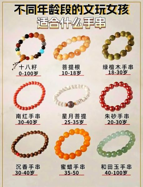 佛珠怎么选_佛珠手串价格一般多少钱