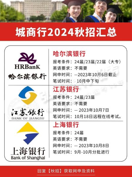 城市商业银行有哪些_城商行和农商行区别