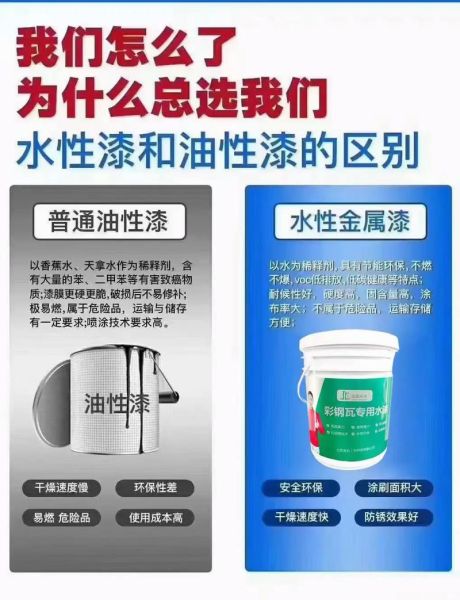 水性涂料环保吗_如何选择家装涂料