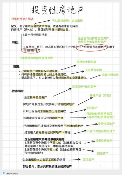 金融租赁公司盈利模式_如何提升租赁资产收益率