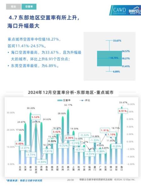 中国物联网前景怎么样_2024年市场规模有多大