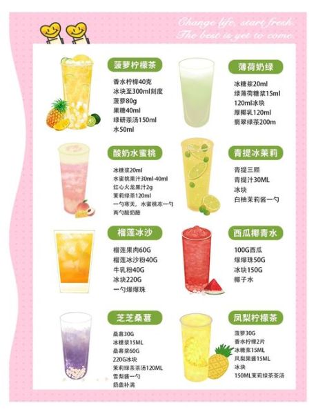 自制饮品加盟哪个品牌好_自制饮品店投资多少钱