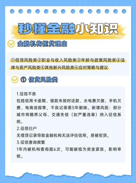 贷款哪个平台正规_贷款被拒多久可以再申请