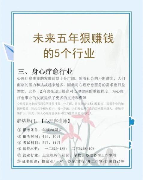 2020年什么行业前景好_哪些行业最赚钱