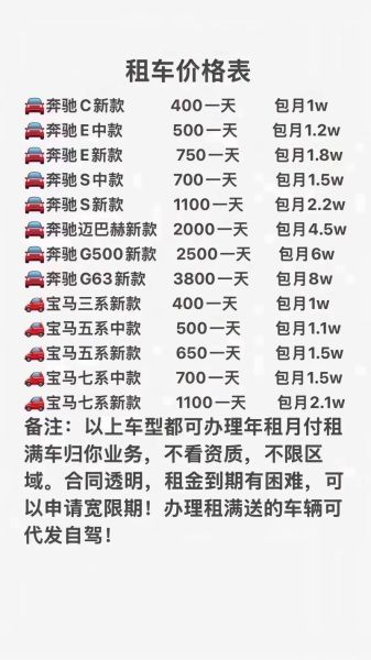 租车公司利润怎么算_租车行业利润率是多少