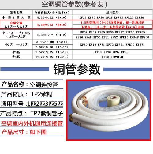 空调铜管价格多少钱一米_空调铜管怎么选