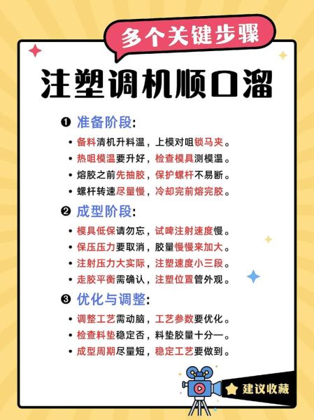 注塑模具用什么钢材_注塑产品缩水怎么调