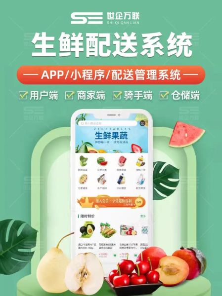 果蔬配送怎么做推广_果蔬配送怎么找客户