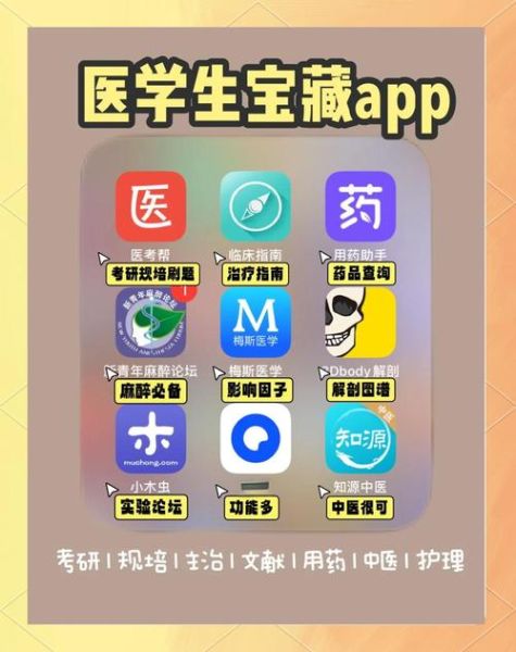 医疗app前景怎么样_医疗app盈利模式有哪些