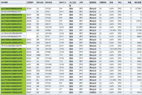 铝电解电容寿命有多长_铝电解电容选型指南