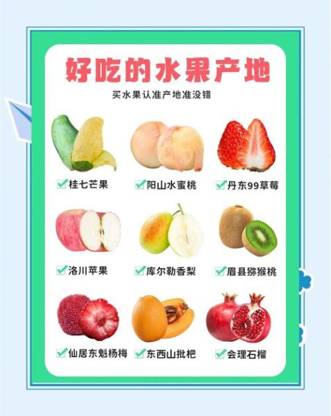 中国最具种植前景水果有哪些_如何选品种