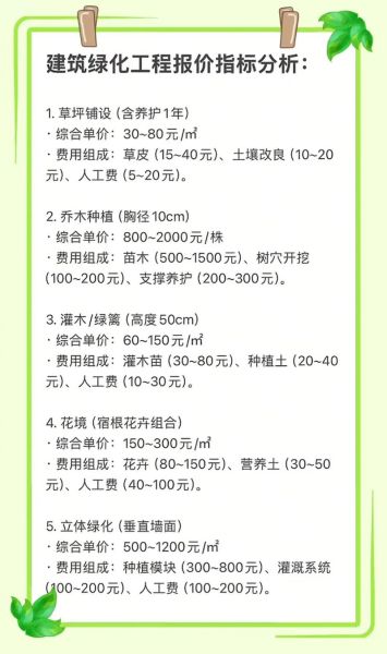 园林设计多少钱_园林公司怎么选