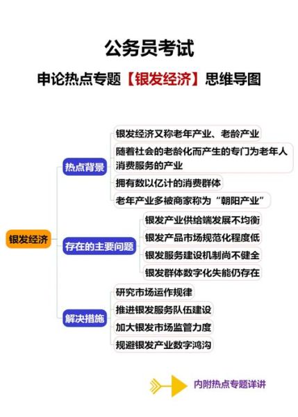 养老产业前景如何_如何抓住养老产业机遇