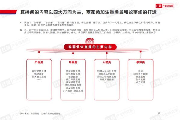 2017年直播行业现状如何_直播行业盈利模式有哪些