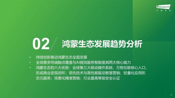 生态业前景怎么样_生态产业有哪些新机会
