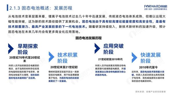 锂电池未来发展趋势_固态电池什么时候量产