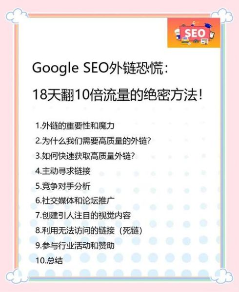 2016年SEO怎么做_外链还有用吗