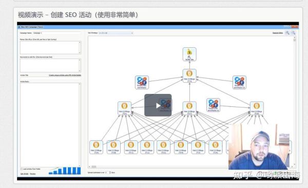 2016年SEO怎么做_外链还有用吗