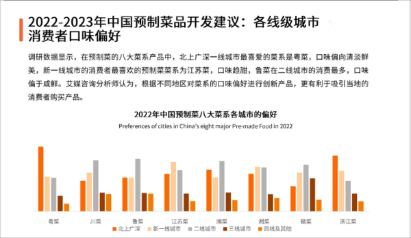 农贸市场未来五年发展趋势_如何提升农贸市场竞争力