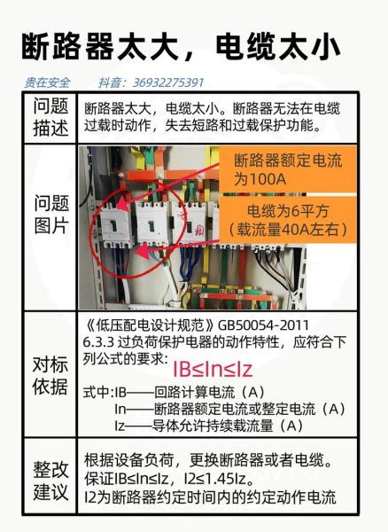配电柜安装规范_配电系统常见故障排查