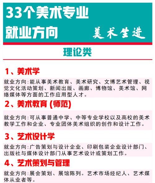 美工发展前景怎么样_美工未来就业方向