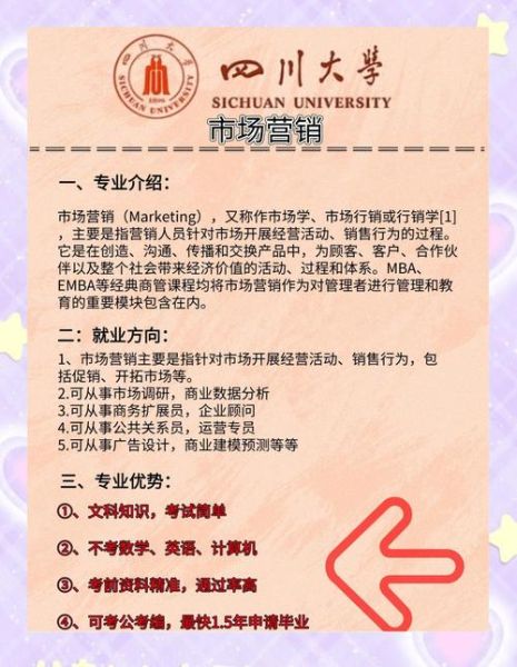 市场营销专业就业前景怎么样_市场营销专业学什么