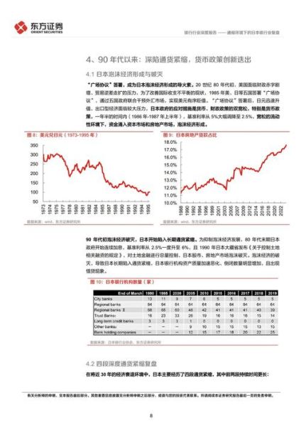 2016银行业分析报告_银行盈利能力为何下滑